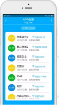 A股午后深“V”：沪指涨0.15%，创指涨0.01%，旅游出行概念股活跃