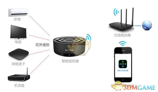 马斯克戴高帽给特朗普“戴高帽”